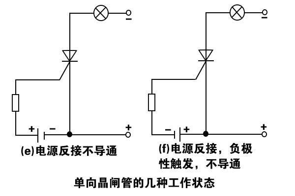 晶闸管模块的工作原理讲述