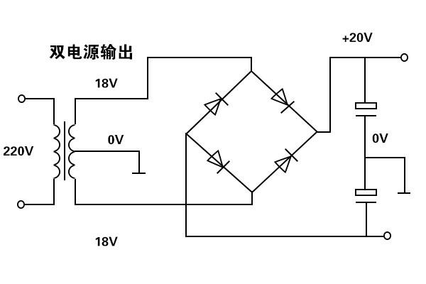 双电压整流线路要搭载2个桥式回路吗？