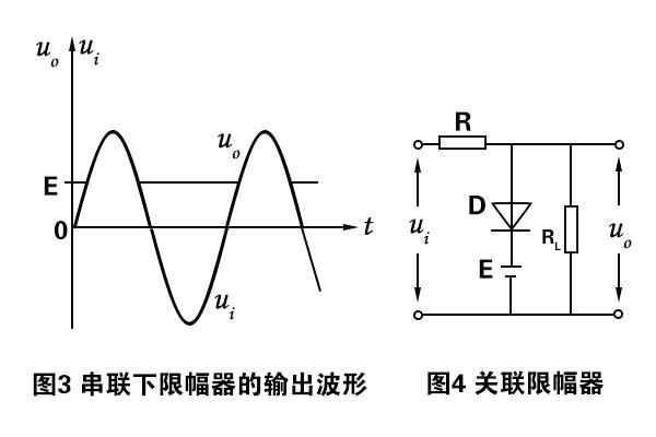 二极管的类型