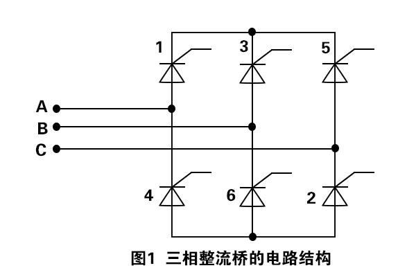 感应加热电源中三相整流桥设计